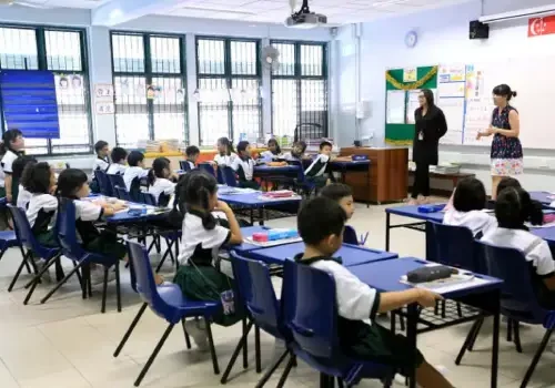 Schools Near Godrej Shettigere